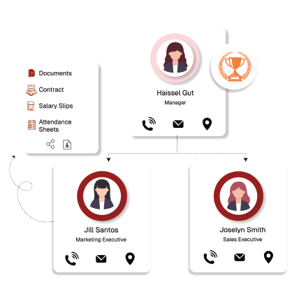 Asset Management Software