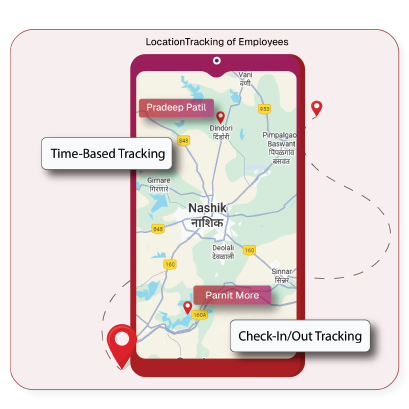 Tracking Employee Visits & Worklogs | Pletox
