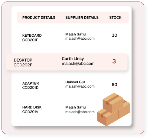 Quotation Management | Pletox
