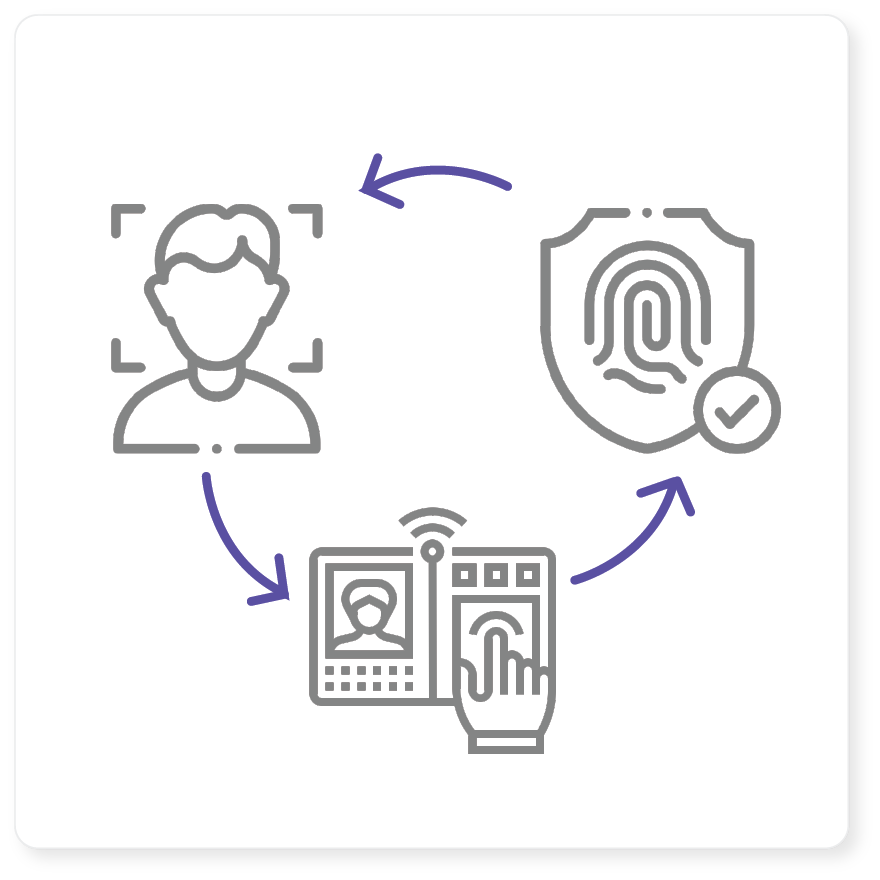 Biometric Attendance