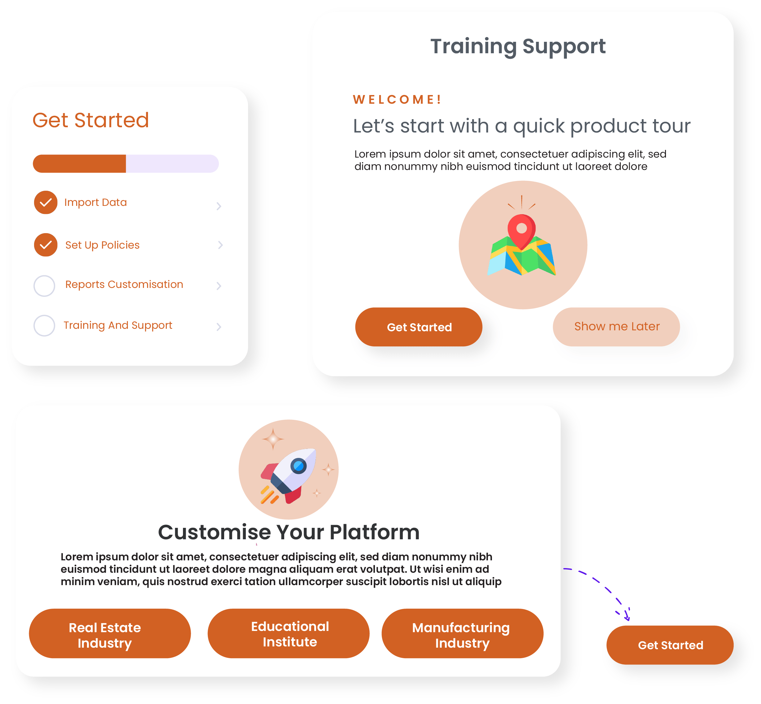 Onboarding and Implementation | Pletox