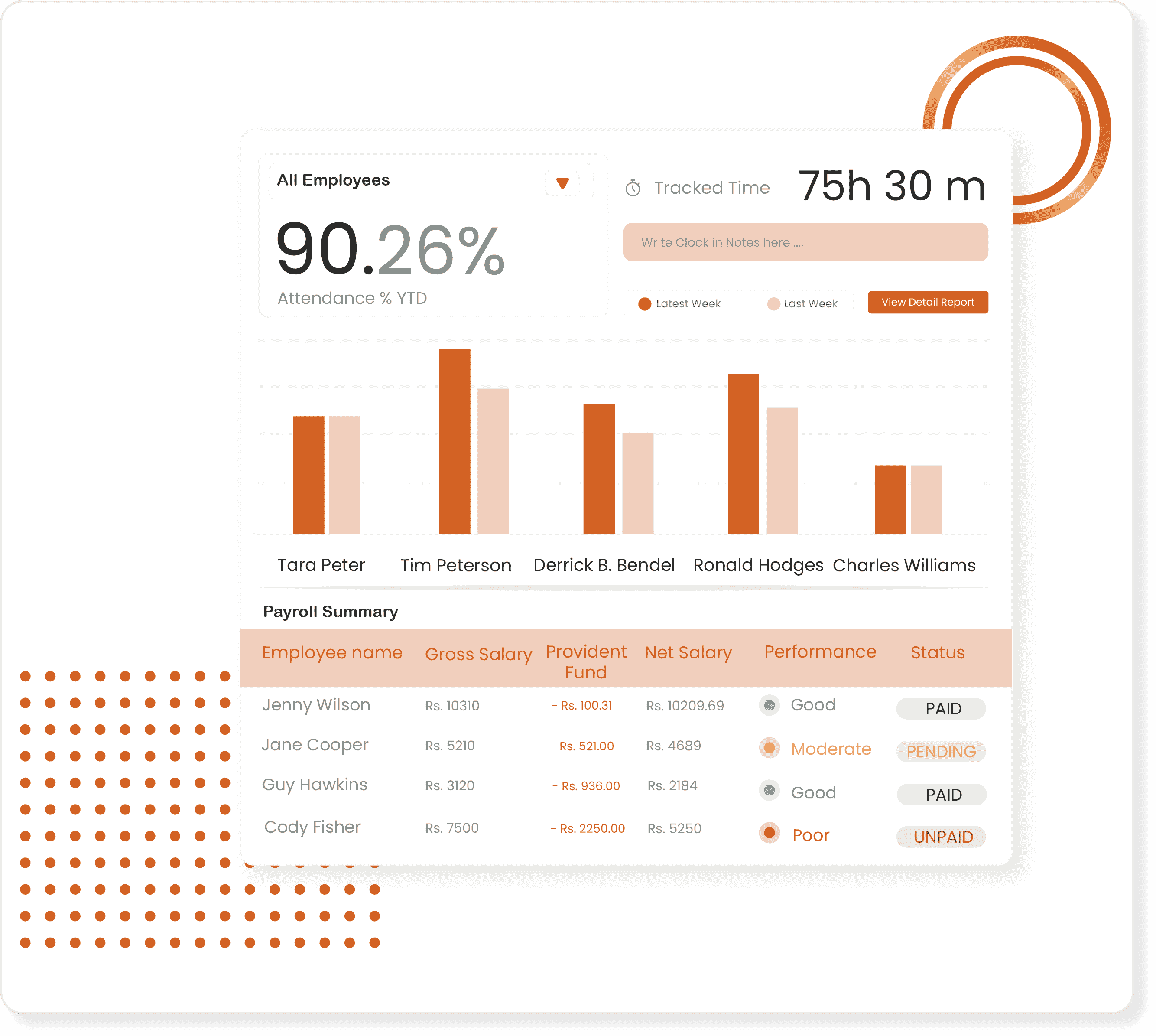 All your HR reports in one place