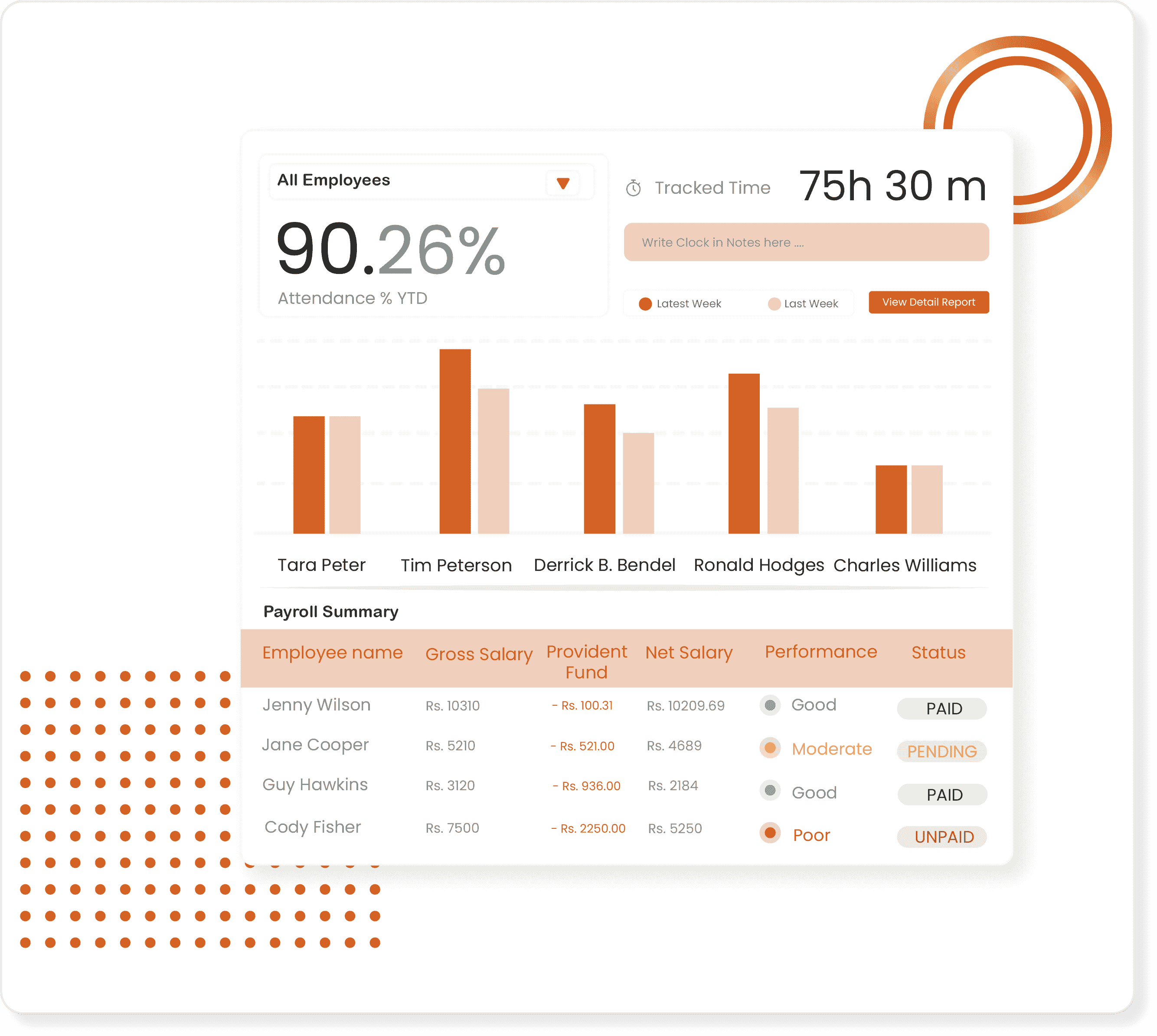 All your HR Reports in one place | Pletox