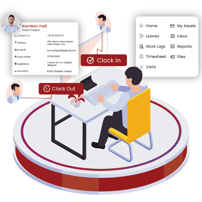 Modern HRMS Software
