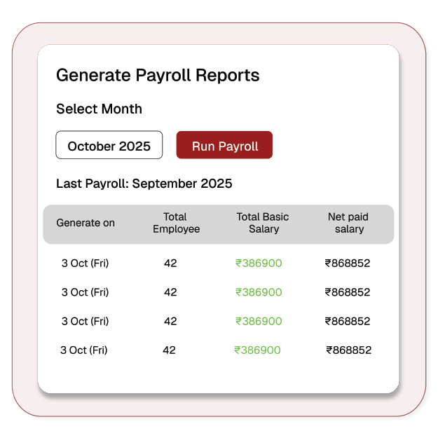 Run Payroll | Pletox