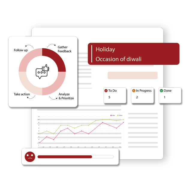 Modern HRMS Software