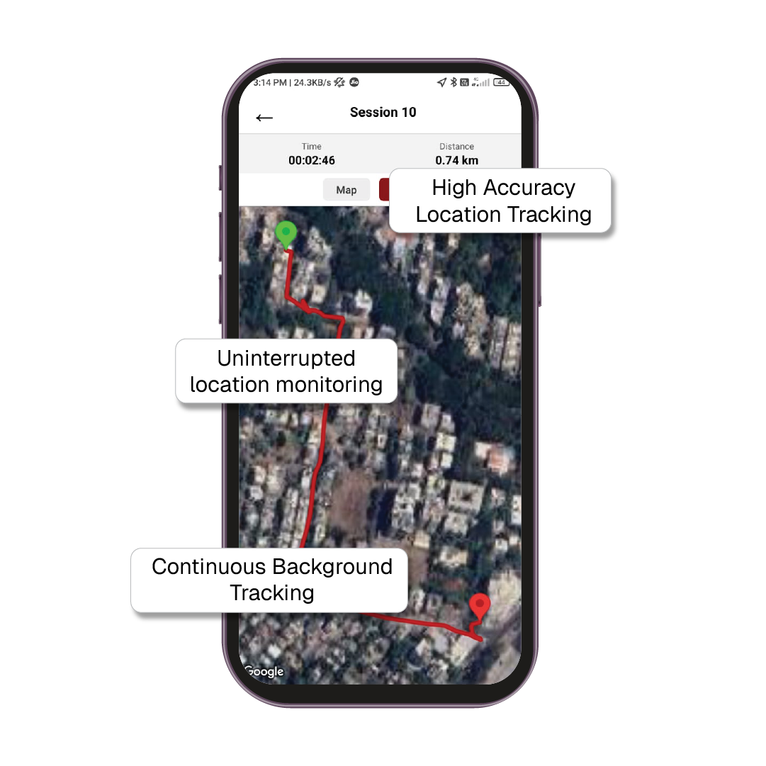 Accurate Tracking